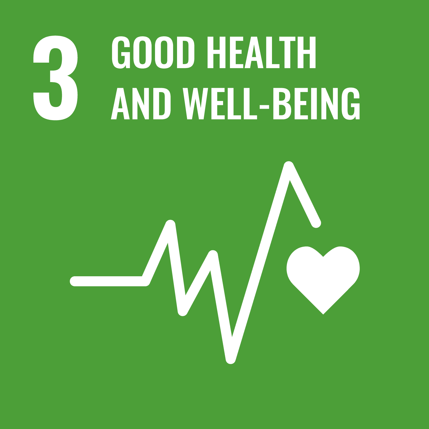 Goal 3: Good Health & Well-being